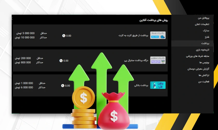 برداشت سود از هزار بت