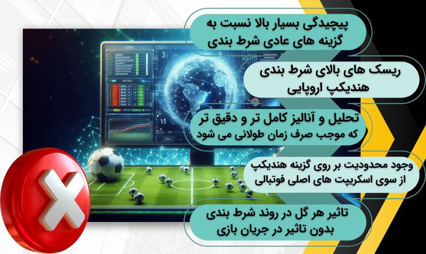 معایب شرط‌ بندی هندیکپ در فوتبال