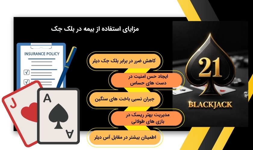نقاط قوت استفاده از بیمه در بلک جک