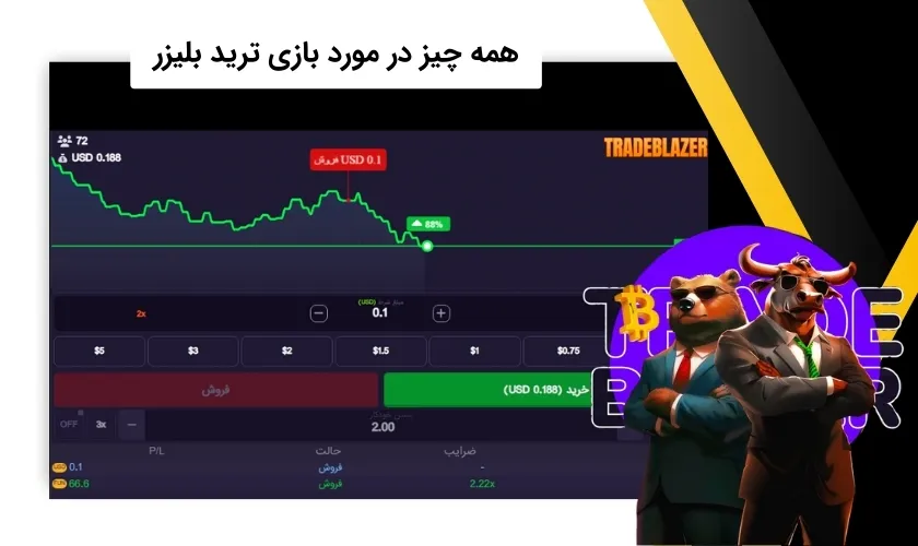 بررسی کامل بازی ترید بلیزر