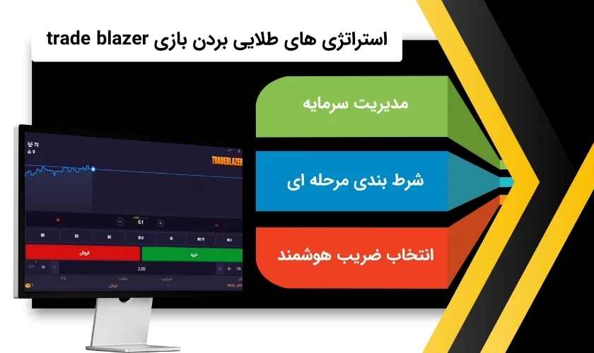 ترفندهای برتر برد در بازی ترید بلیزر